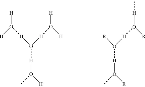 Gambar 1. Ikatan hirogen a. pada air dan b. pada alkohol 