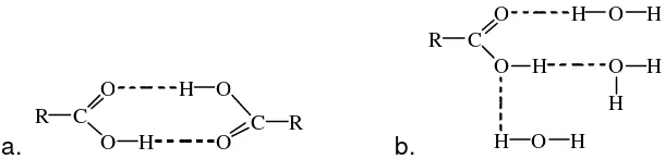 Gambar 1. Ikatan hidrogen  a. antar asam karboksilat dan b. asam karboksilat dengan air 