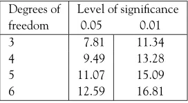 table is shown here.