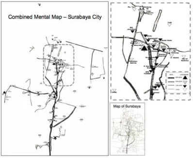 Figure 2. The three most mentioned landmarks in individual mental maps 