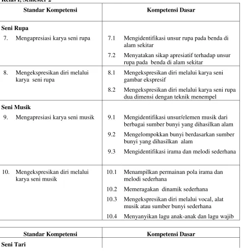 gambar ekspresif 