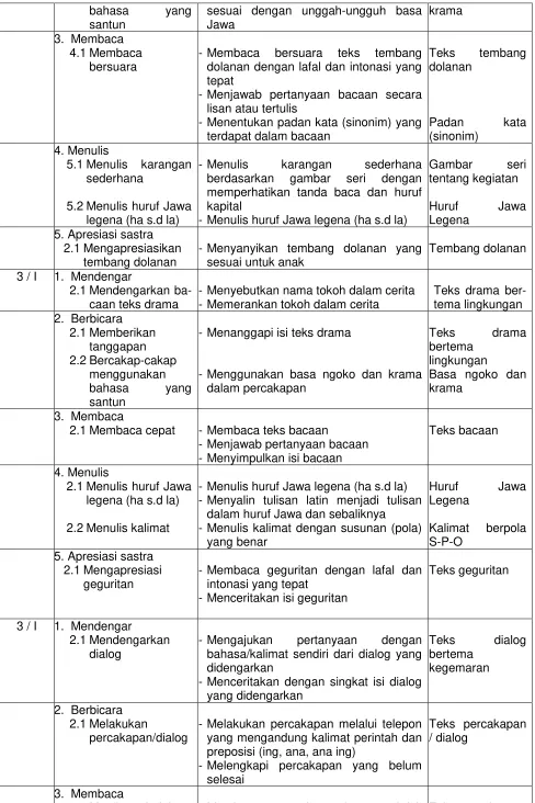 Gambar seri 