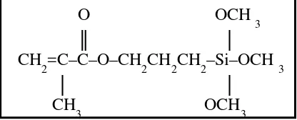 Gambar 2. Ikatan kimia 3-metacryloxypropyltrimethoxysilane.4