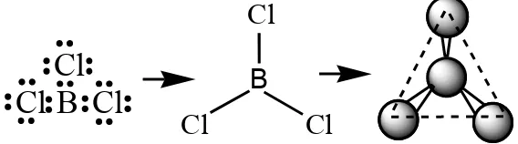 Gambar 3. Bentuk molekul SO2 berupa V.