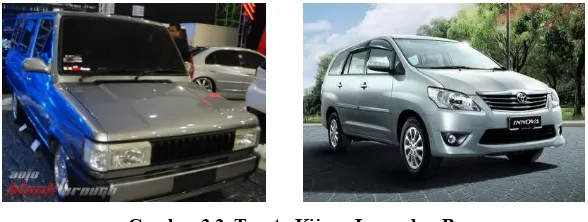 Gambar 3.2. Toyota Kijang Lama dan Baru 