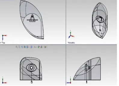 Gambar 5.3 Desain Rancangan Headlamp Adaptive 