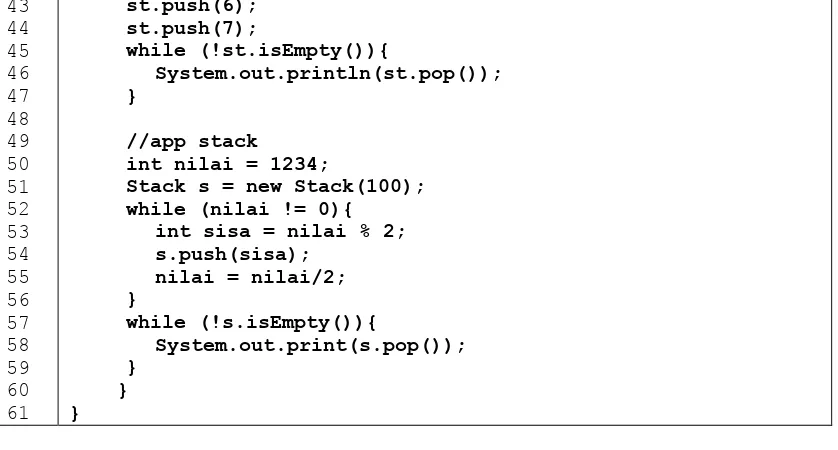 Gambar 5. Driver program ADT Stack Object 