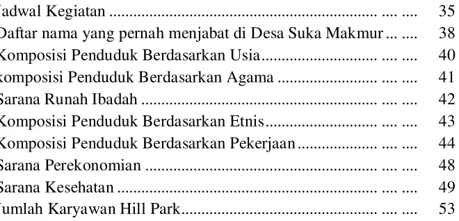 Tabel 1 Tabel 2Tabel 9 Tabel 8Tabel 7Tabel 6Tabel 5Tabel 4Tabel 3        Tabel 10