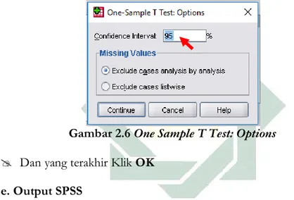 Gambar 2.5 One Sample T Test 