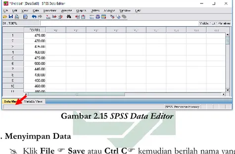 Gambar 2.15 SPSS Data Editor 