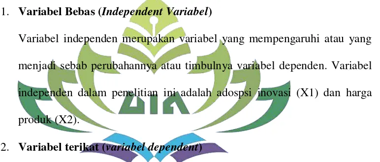 Tabel 3.1 Definisi Operasional Variable 