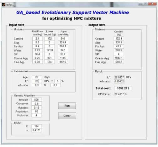 Fig. 4. Demonstration of GUI integrated with GA-ESIM