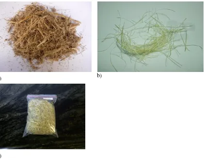 Figure 2 Polypropylene fibers a) in a continuous fiber and b) in 1 mm length before mixing with bagasse fibres                                                                                                                                                                                                                                                          