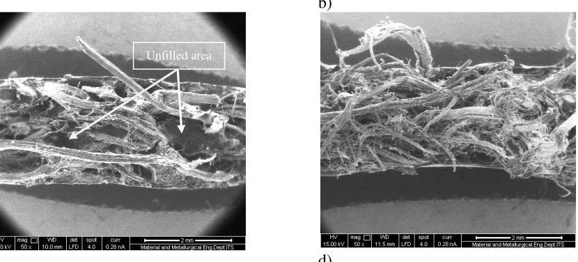 Figure 6 SEM micrographs of samples fracture surface cross section of a) sample Ai, b) sample Aj, c) sample Bi, and d) sample Ci 