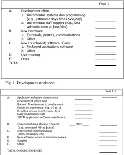 Fig. 1. Development worksheet. 