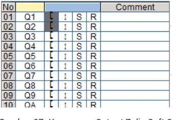 Gambar 28. Output relay akan aktif jika input relay juga aktifGambar 1.5 Output relay akan aktif jika input relay juga aktif  