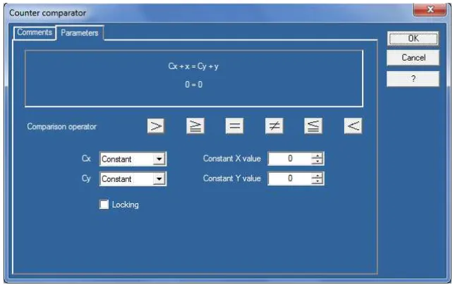 Gambar 35. Setting Parameter Counter ComparatorGambar 3.3 Setting parameter counter comparator  