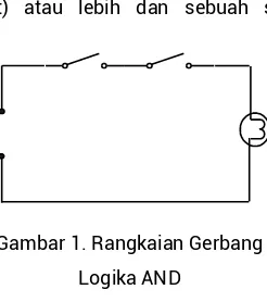 Gambar 1. Rangkaian Gerbang  