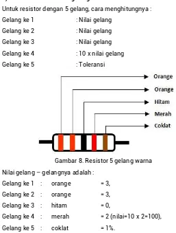 Gambar 8. Resistor 5 gelang warna 