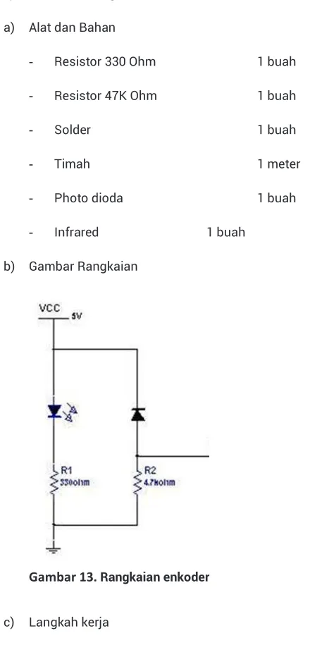 Gambar 13.  Rangkaian enkoder 