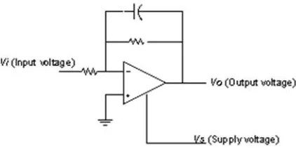 Gambar 14. Rangkaian Low Pass Filter 