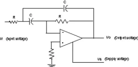Gambar 15. Rangkaian High Pass Filter 