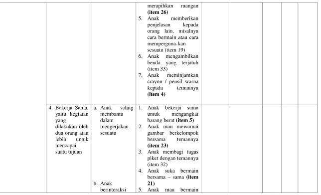 gambar berkelompok 