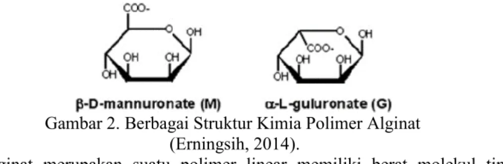 Gambar 2. Berbagai Struktur Kimia Polimer Alginat   (Erningsih, 2014). 