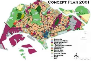 Table 1. Commercial Typology of Singapore, Source: Urban Redevelopment Authority of Singapore, http://www.ura.gov.sg 