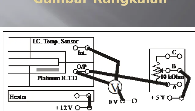 Gambar Rangkaian
