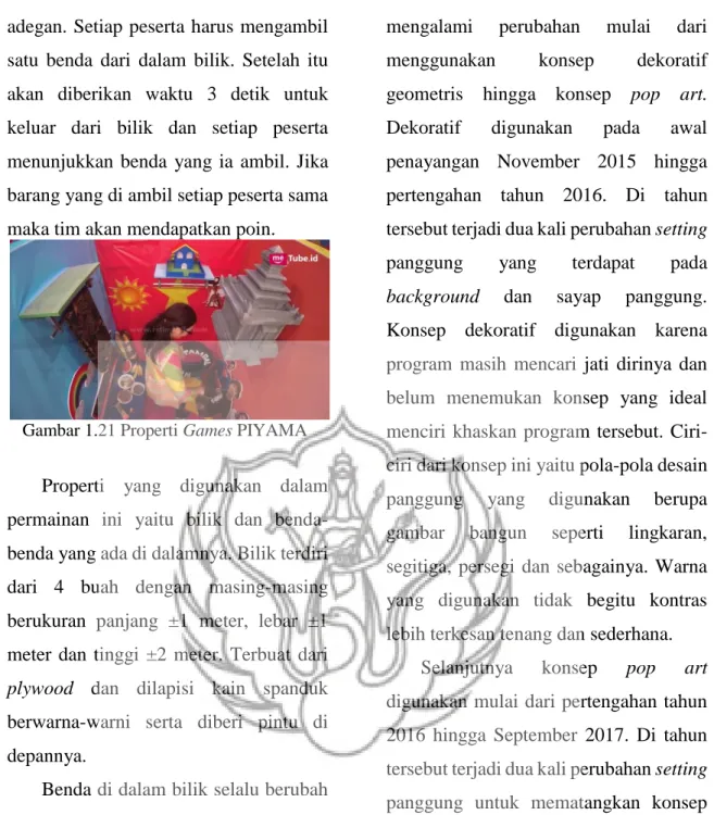 Gambar 1.21 Properti Games PIYAMA 