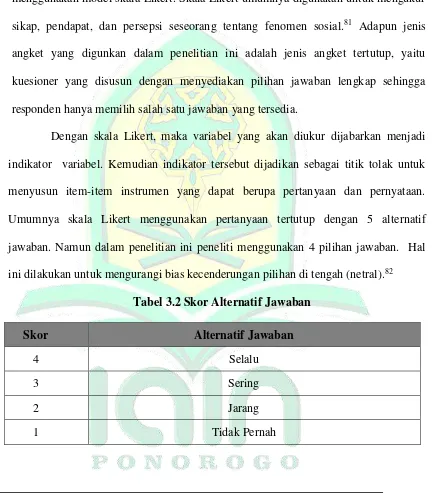 Tabel 3.2 Skor Alternatif Jawaban 