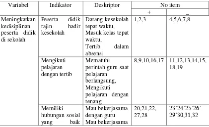 Table 7 