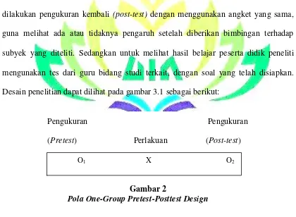  Gambar 2 Pola One-Group Pretest-Posttest Design