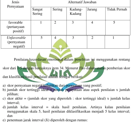 Tabel 5 