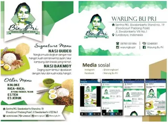 Fig. 7. The Marketing Tools of Siwalankerto Food Hawker and Food Centre – (a) Flyer, (b) Name Card, (c) Social Media (Source: Author) 