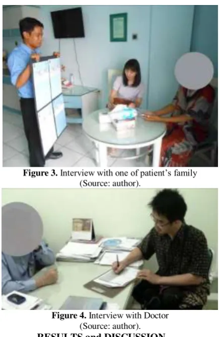 Figure 3. Interview with one of patient’s family 