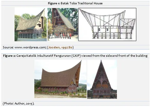 Figure 2: Gereja Katolik Inkulturatif Pangururan (GKIP) viewed from the side and front of the building  