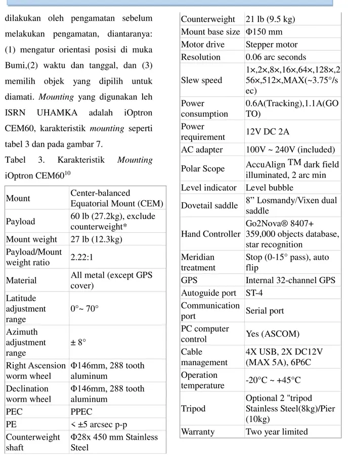 Tabel  3.  Karakteristik  Mounting  iOptron CEM60 10