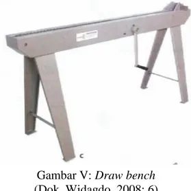 Gambar V: Draw bench  (Dok. Widagdo, 2008: 6) 