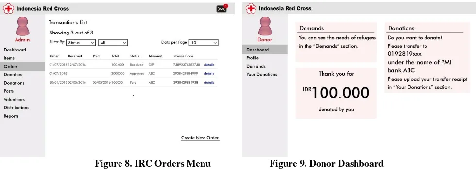 Figure 8. IRC Orders Menu 