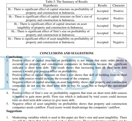 Table 5. The Summary of Results  