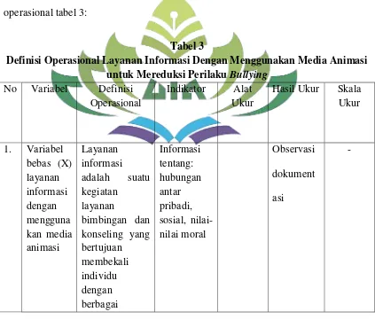 Tabel 3 Definisi Operasional Layanan Informasi Dengan Menggunakan Media Animasi 
