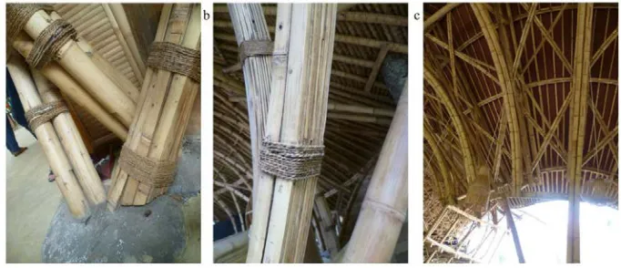 Fig. 10. Structural details; (a) Bamboo split method and bamboo bundling; (b) Bamboo split details; (c) Detail of arches using bamboo bundling.