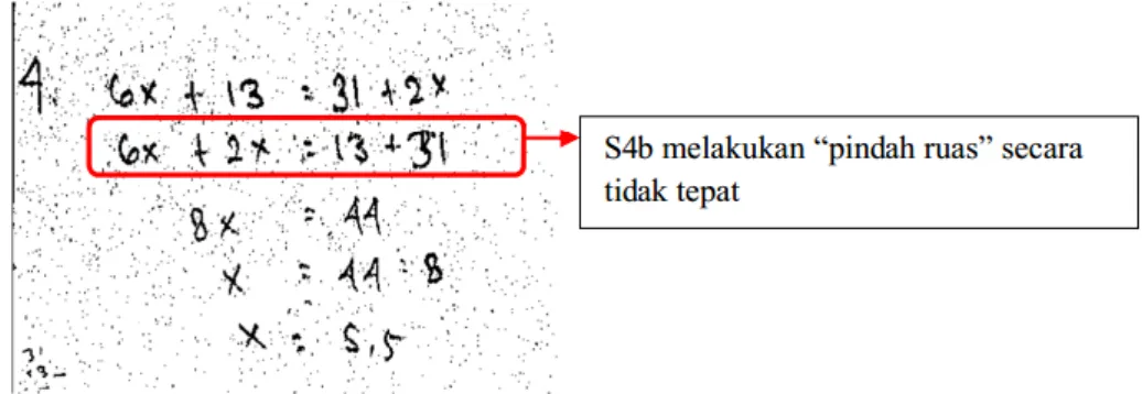Gambar 8. Kesalahan S4b dalam Menyelesaikan Persamaan Linier Satu Variabel 