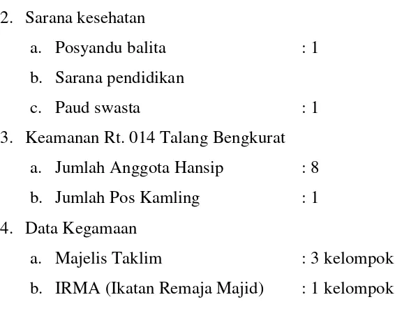 Tabel. 1 Daftar Nama-Nama  Pengurus Rt. 014 Talang Bengkurat Periode 