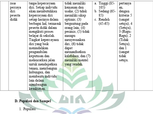 Tabel 3Populasi Penelitian