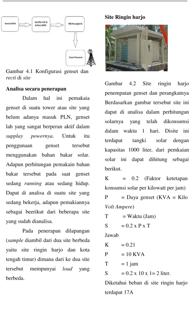 Gambar  4.1  Konfigurasi  genset  dan  recti di site 