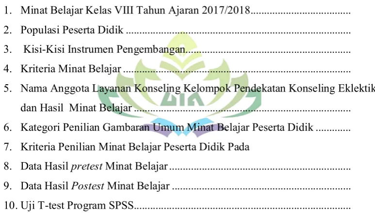 Tabel                                                                                                                Halaman 