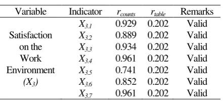 Table 4 
